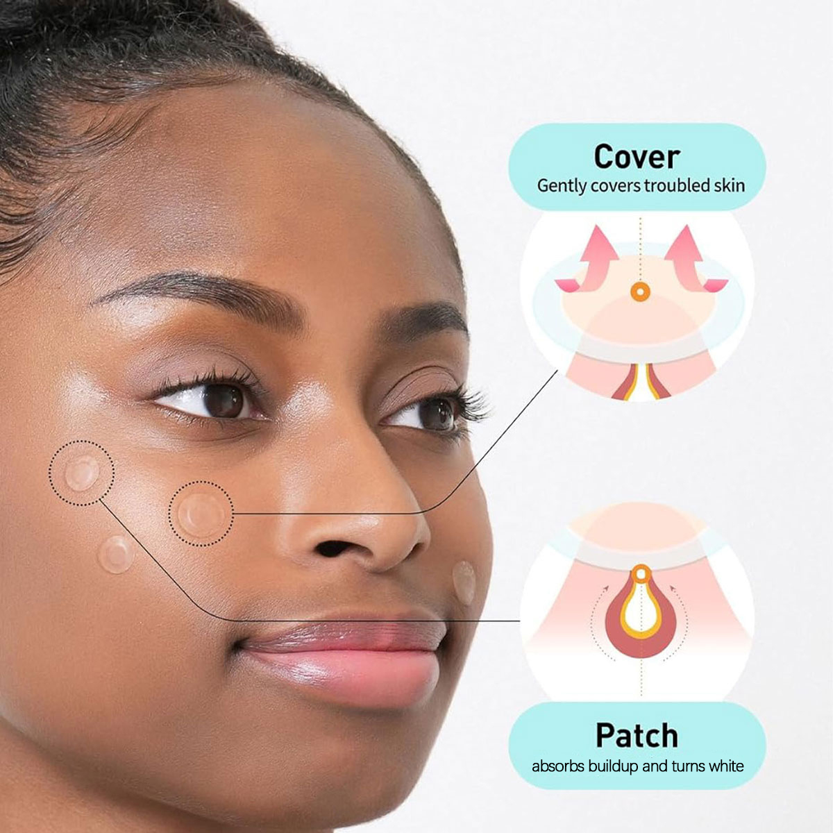 Olive Young Care Plus Spot Cov - Makeup And Beauty avis et prix