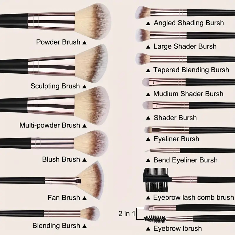 Ensemble de pinceaux de maquil - Beauty Luxe Makeup avis et prix