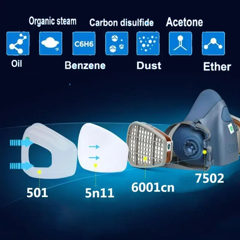 Respirateur à gaz anti-poussiè - Sheet Face Mask Pack avis et prix